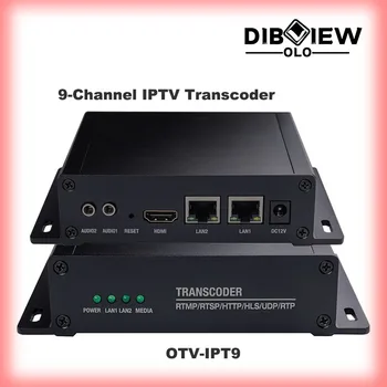 9-канален мрежов транскодиране iptv, перенаправляющий rtsp на мрежова камера RTMP за излъчването транскодера видео 4K60